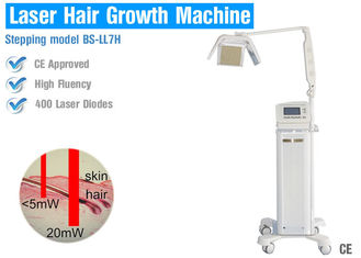 Năng lượng điều chỉnh tóc Laser Thiết bị mọc lại / Thiết bị điều trị rụng tóc