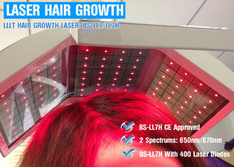 Tích hợp máy tăng trưởng tóc Laser siêu nhỏ để điều trị rụng tóc