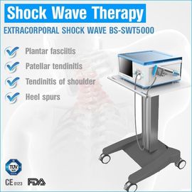 Extworporeal ESWT Shockwave Treatment For Tendin viêm / Myotenositis