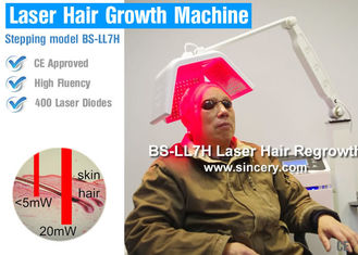 Điều trị hói đầu 650nm Laser Thiết bị mọc lại tóc với điều khiển riêng
