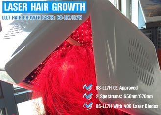 Tối đa 20Mw Per Diode Laser Thiết bị phục hồi tóc Điều trị hói