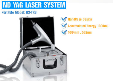 Loại bỏ sắc tố Máy Laser Pico Q Đã chuyển đổi Máy Laser YAG Di động cao để dễ dàng mang theo