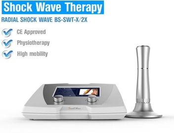 Gainswave Shockwave LI-ESWT máy ngoại bào mất tập trung năng lượng thấp tạo ra sóng xung kích rối loạn cương dương ED tr