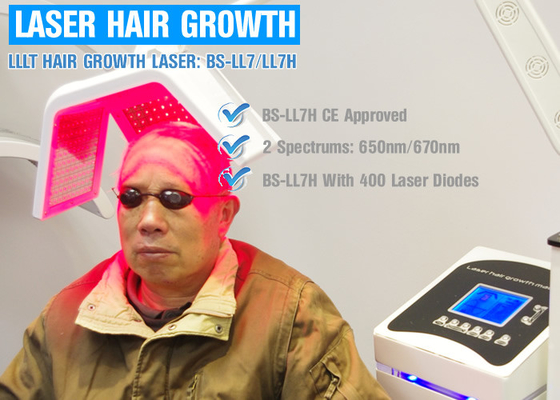 650nm / 670nm Bước sóng tóc Laser Máy tăng trưởng năng lượng Điều chỉnh CE ISO13485